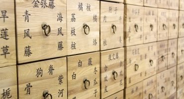 Chinese to English translation
