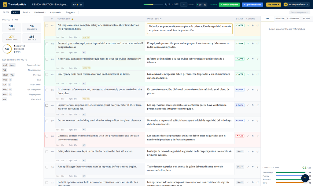 EPIC AI Translation Hub showing AI-assisted translation, translation memory and professional human review
