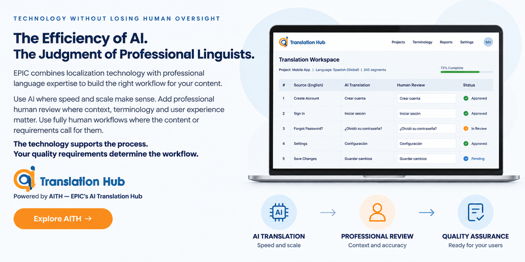 AITH graphic EPIC AI Translation Hub workflow combining AI translation, professional human review and quality assurance for mobile app localization.