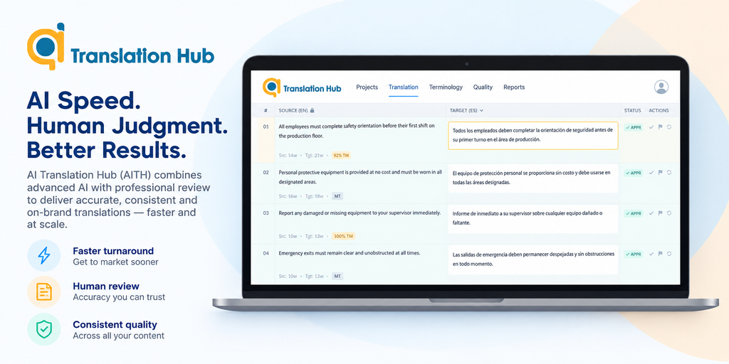 AI Translation Hub showing AI-assisted English-to-Spanish translation with professional human review for accurate, consistent multilingual content.