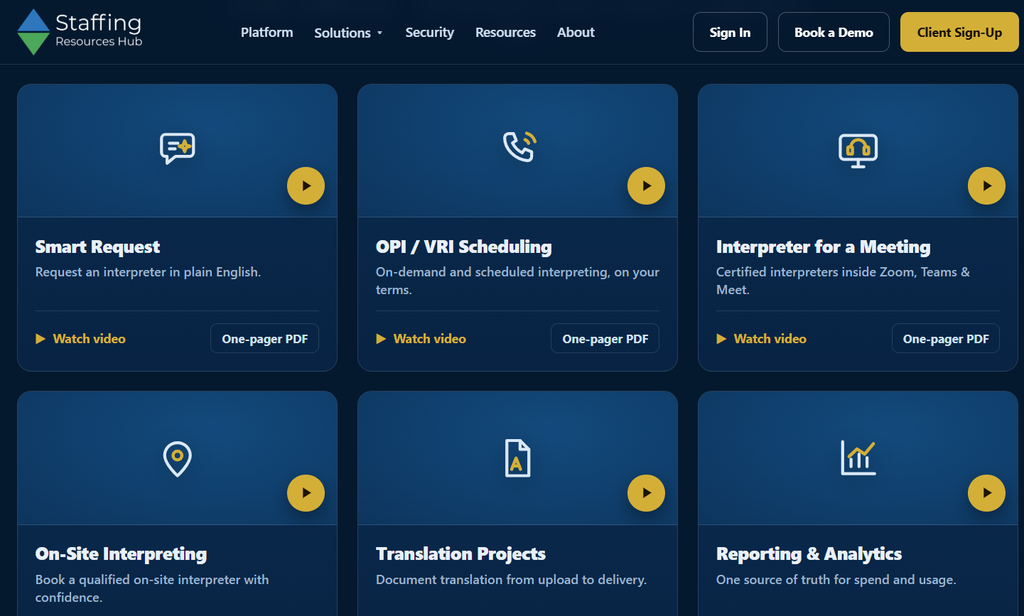 Staffing Resources Hub (SRH) platform for OPI, VRI, on-site interpreting, translation projects and reporting analytics